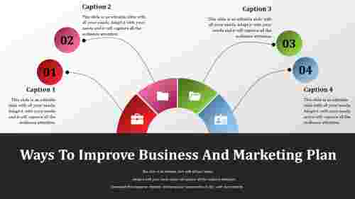 business and marketing plan template-Ways To Improve Business And Marketing Plan Template